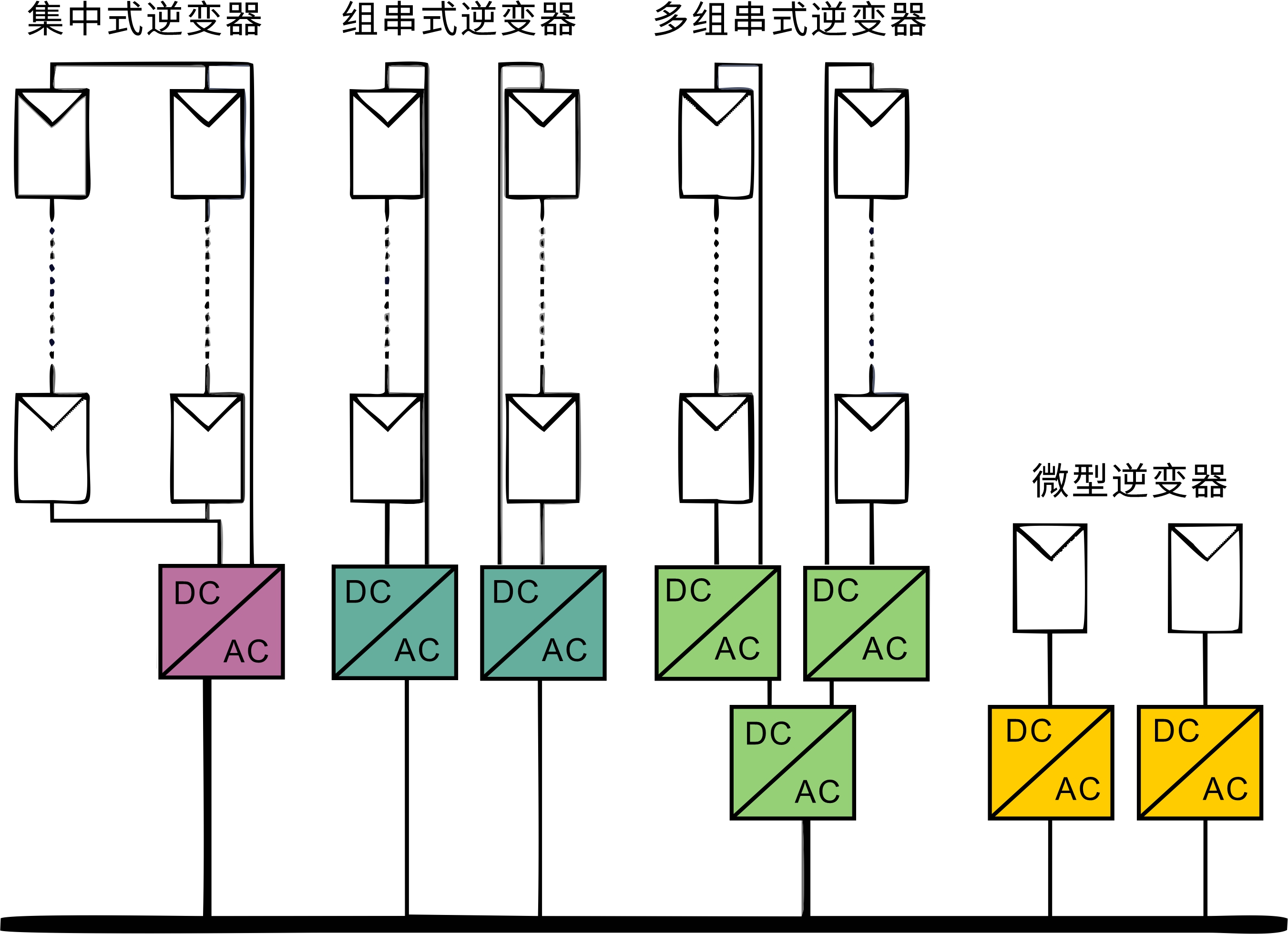 Im体育app官方下载入口：针对光伏市场独揽