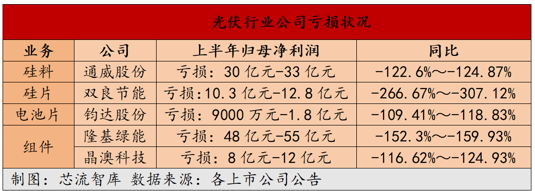 Im体育app官方下载入口：可再造能源将正在新的电力容量中收成 80%