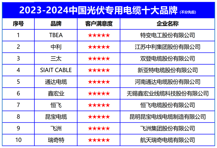 Im体育官方版app下载：拼集行业具有广阔实验履历的专业人才